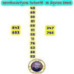 สลากกินแบ่งรัฐบาลงวดที่ 16